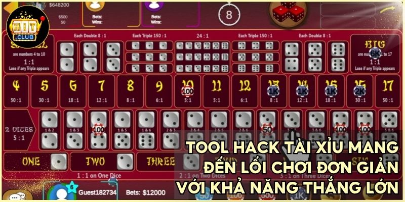 Tool hack Tài Xỉu mang đến lối chơi đơn giản với khả năng thắng lớn